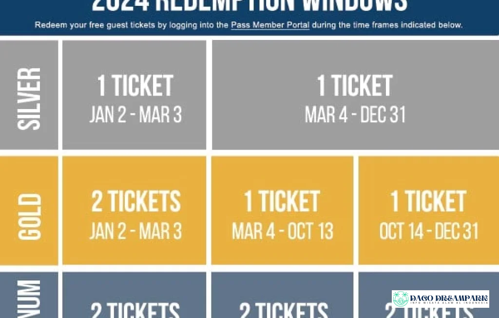 annual pass ancol member