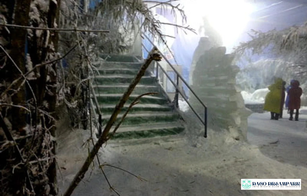 Snow World International Revo Town