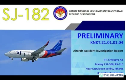 Sriwijaya Pass SJ Travel Pass