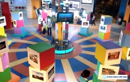 taman pintar jogja untuk anak