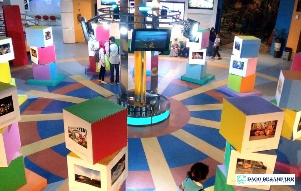 taman pintar jogja untuk anak