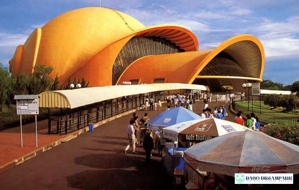 Teater IMAX Keong Emas